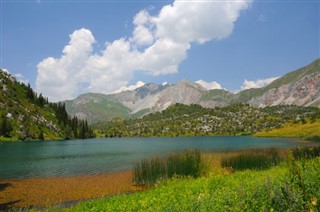 Kyrgyzstan weather forecast