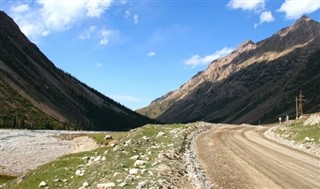 Kyrgyzstan weather forecast