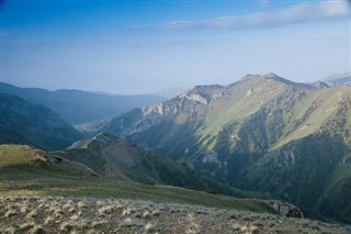 Kyrgyzstan weather forecast