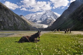 Kyrgyzstan weather forecast