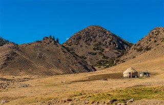 Kyrgyzstan weather forecast