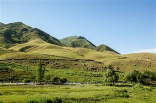 Kyrgyzstan weather forecast