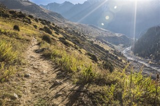 Kyrgyzstan weather forecast