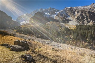 Kyrgyzstan weather forecast