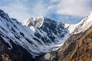 Kyrgyzstan weather forecast