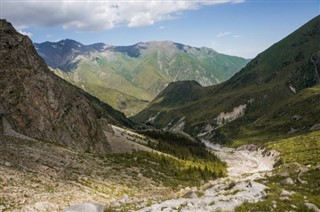 Kyrgyzstan weather forecast