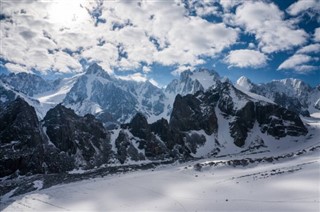 Kyrgyzstan weather forecast