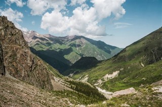 Kyrgyzstan weather forecast