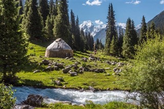 Kyrgyzstan weather forecast