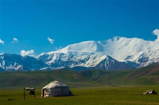 Kyrgyzstan weather forecast