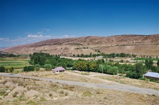 Kyrgyzstan weather forecast