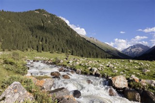 Kyrgyzstan weather forecast