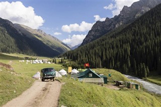 Kyrgyzstan weather forecast