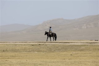 Kyrgyzstan weather forecast