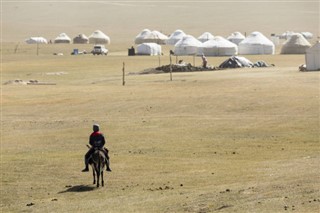 Kyrgyzstan weather forecast