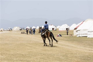 Kyrgyzstan weather forecast