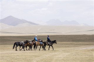 Kyrgyzstan weather forecast