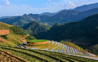 Laos weather forecast