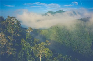 Laos weather forecast