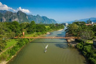 Laos weather forecast