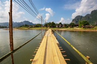 Laos weather forecast