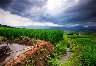 Laos weather forecast