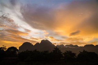 Laos weather forecast