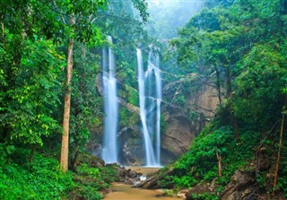 Laos weather forecast