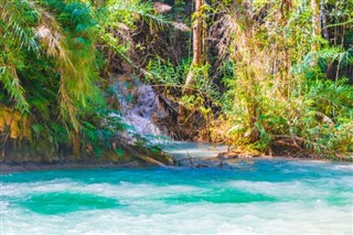 Laos weather forecast