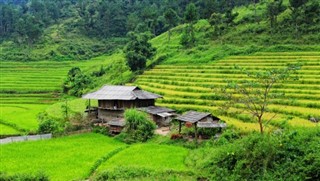 Laos weather forecast