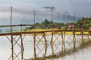 Laos weather forecast