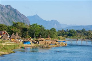 Laos weather forecast