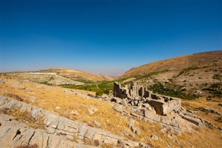 Lebanon weather forecast