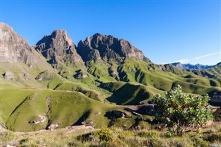 Lesotho weather forecast