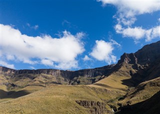 Lesotho weather forecast