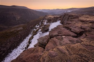 Lesotho weather forecast