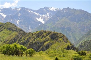 Lesotho weather forecast