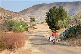 Lesotho weather forecast