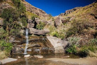 Lesotho weather forecast