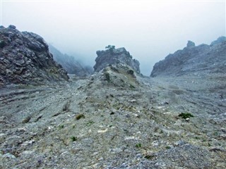 Liechtenstein weather forecast