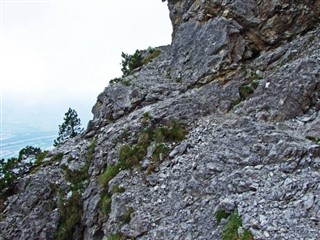 Liechtenstein prognoza pogody