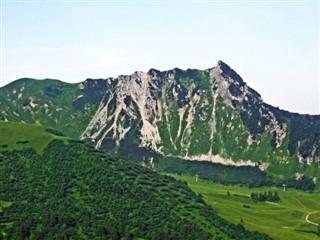 Liechtenstein weather forecast