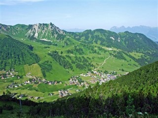 Liechtenstein weather forecast