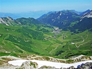 Liechtenstein weather forecast