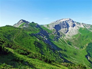 Liechtenstein prognoza pogody