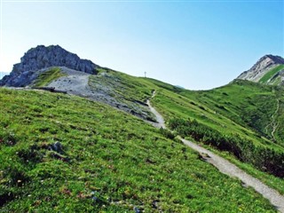 Liechtenstein weather forecast