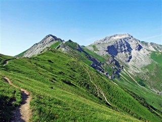 Liechtenstein weather forecast