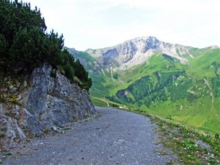 Liechtenstein weersvoorspelling