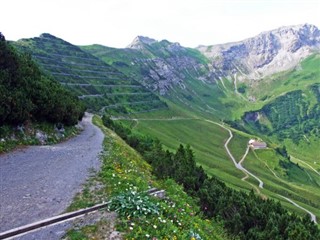 Liechtenstein weather forecast