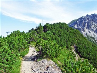 Liechtenstein weather forecast